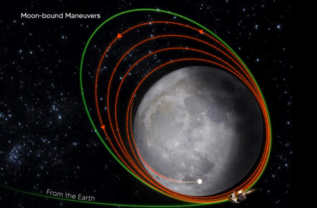 Čandraján-3 poslal prvé zábery Mesiaca, pristávať bude už o niekoľko dní